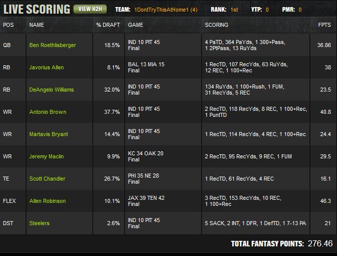 1donttrythisathome1Dec7th