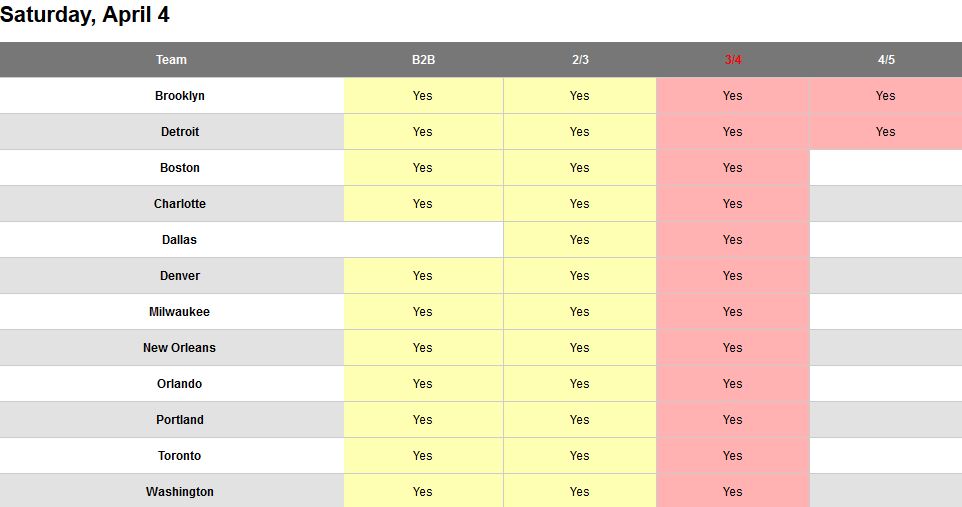BAck%20to%20back%204-4-15