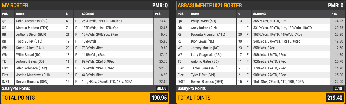Fantasy%20Aces%20SP%20IMG
