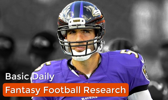 Research Overview, Fantasy Football