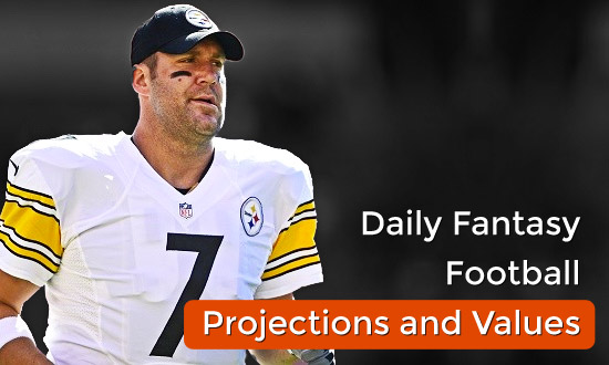 NFL Daily Fantasy Projections