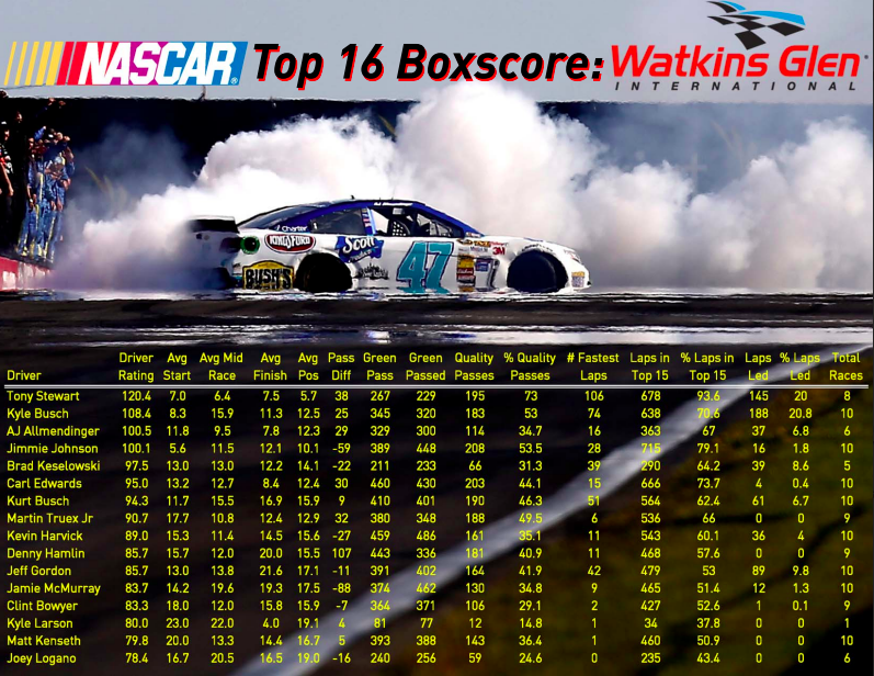 watkins glen watkins glen