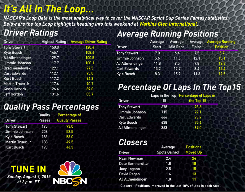 watkins glen watkins glen