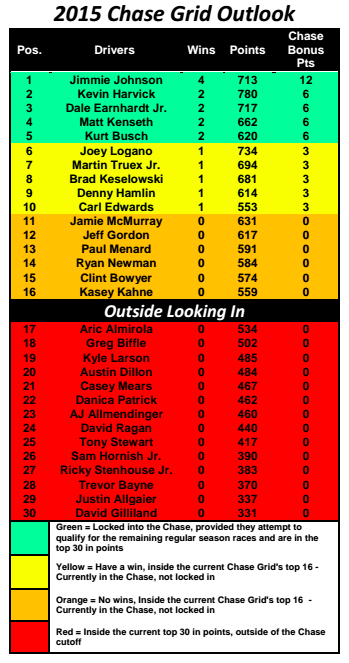 watkins glen watkins glen