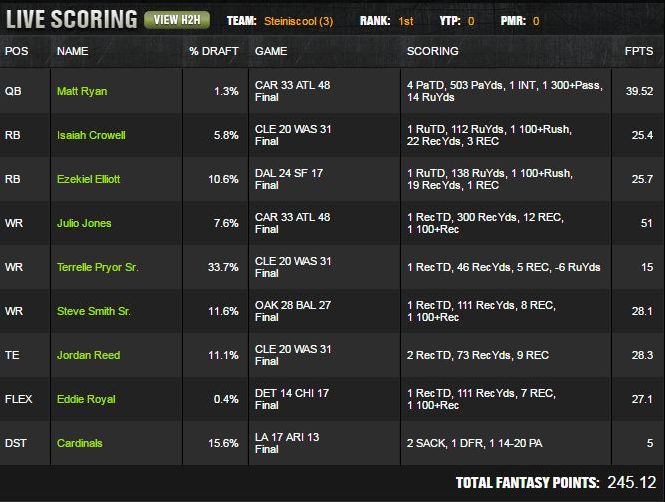 Steiniscoollineup