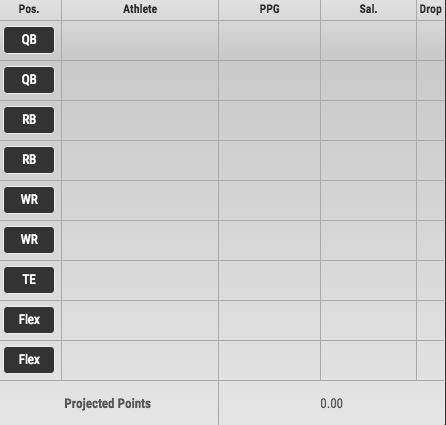 aces lineup