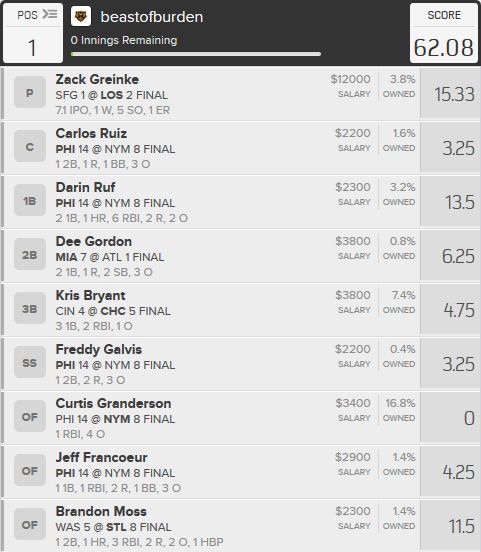 beastofburdenSeptember1st2015