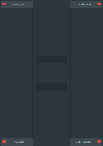 fdbrackets