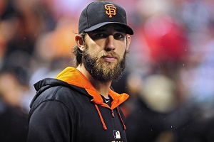 Advanced Stats - Pitching Charts: Friday, August 21st