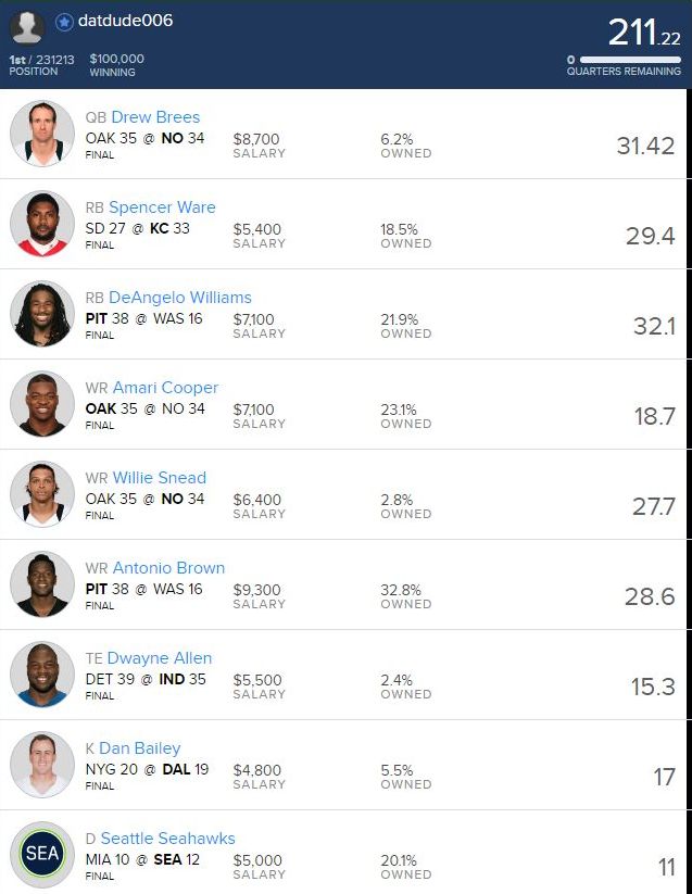 datdude006lineup