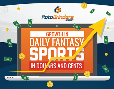 How To Get Recruited in the Daily Fantasy Sports Betting Industry