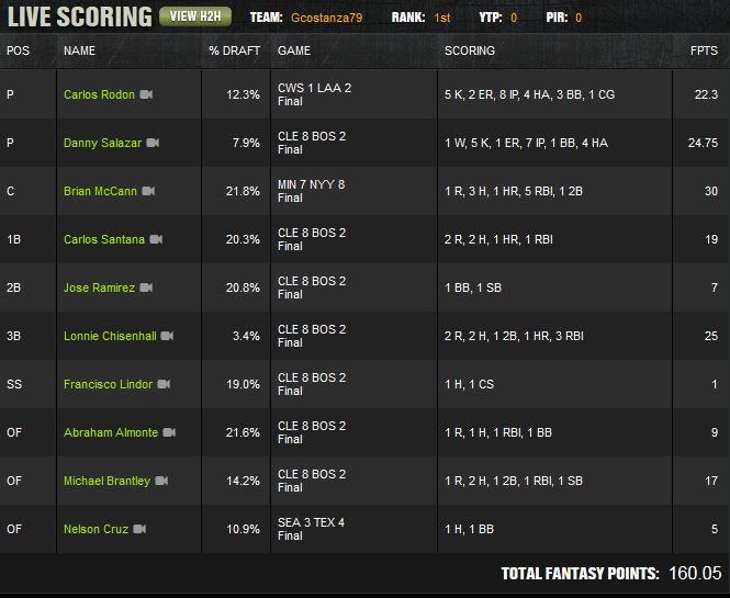 gcostanza79August17th2015