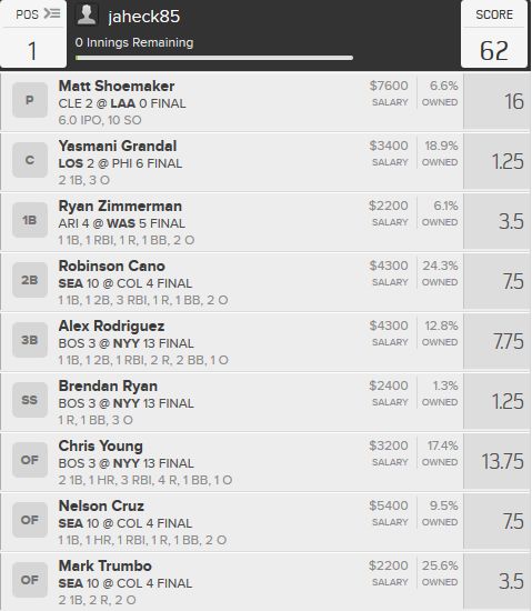 jaheck85August4th2015