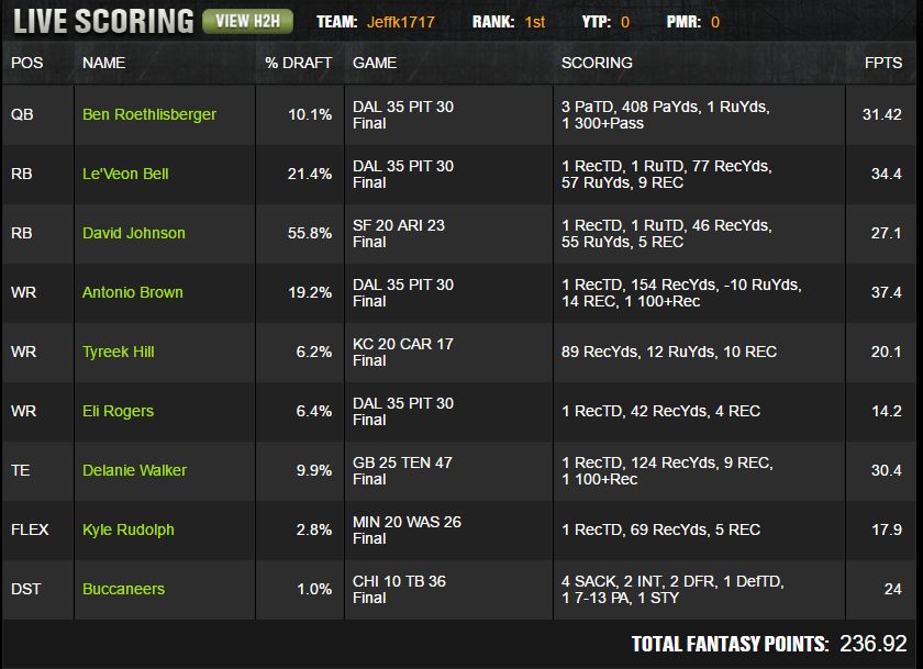 jeffk1717lineup