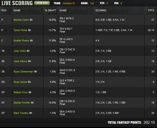 johndur10August31st2015