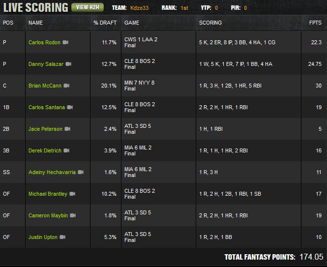 kdzo33August17th2015