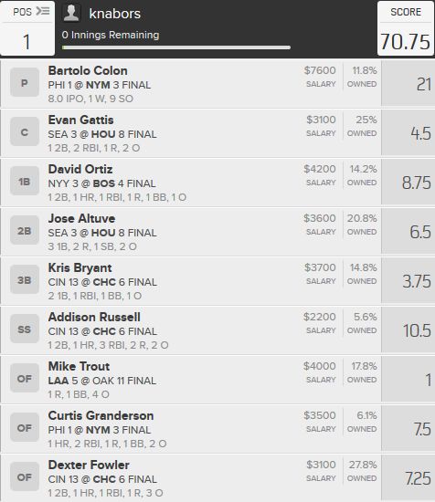 knaborsAugust31st2015