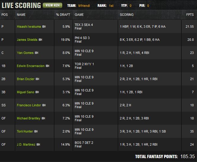 mfriendlAugust7th2015