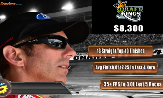 Daily Fantasy Pitstop: 5-Hour Energy 301