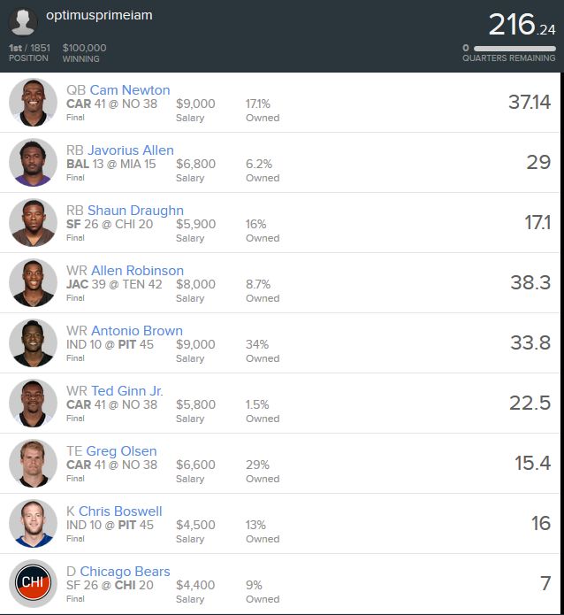 optimusprimeiamDec7th