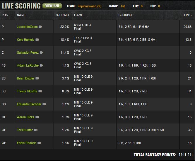 pepiburwashAugust7th2015