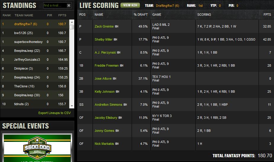perfectgamewinninglineup