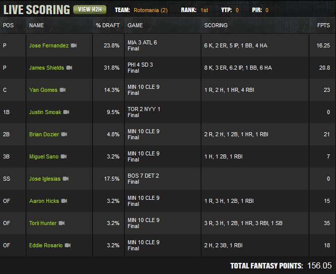 rotomaniaAugust7th2015