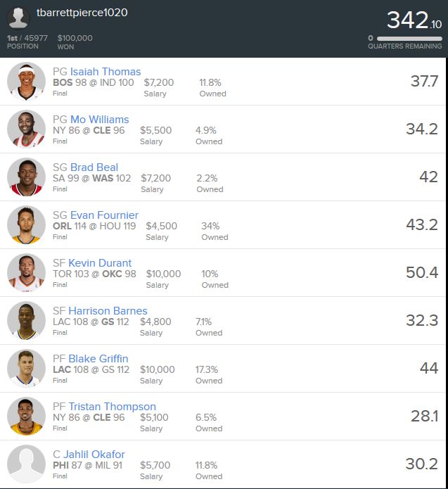 tbarrettpierce1020Nov4th