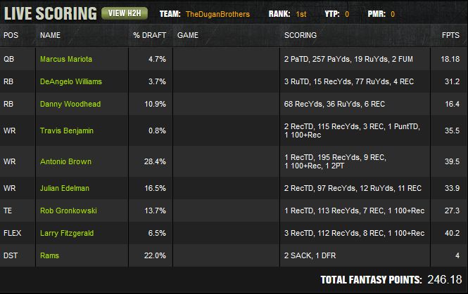 theduganbrothersSep21st