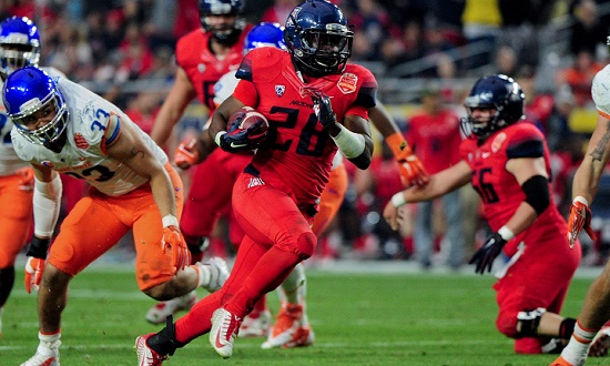 CFB Expert Consensus Rankings: FanDuel